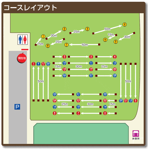 グランドゴルフのコースレイアウト